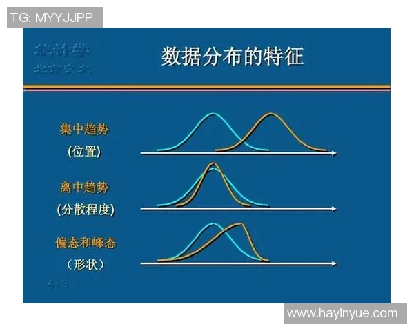 北京网球队意识表现的数据分析与提升策略探讨