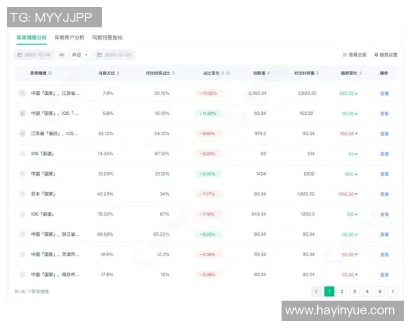 南京极限运动队力量表现数据分析与训练优化研究探讨